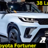 New Toyota Fortuner on road price in india